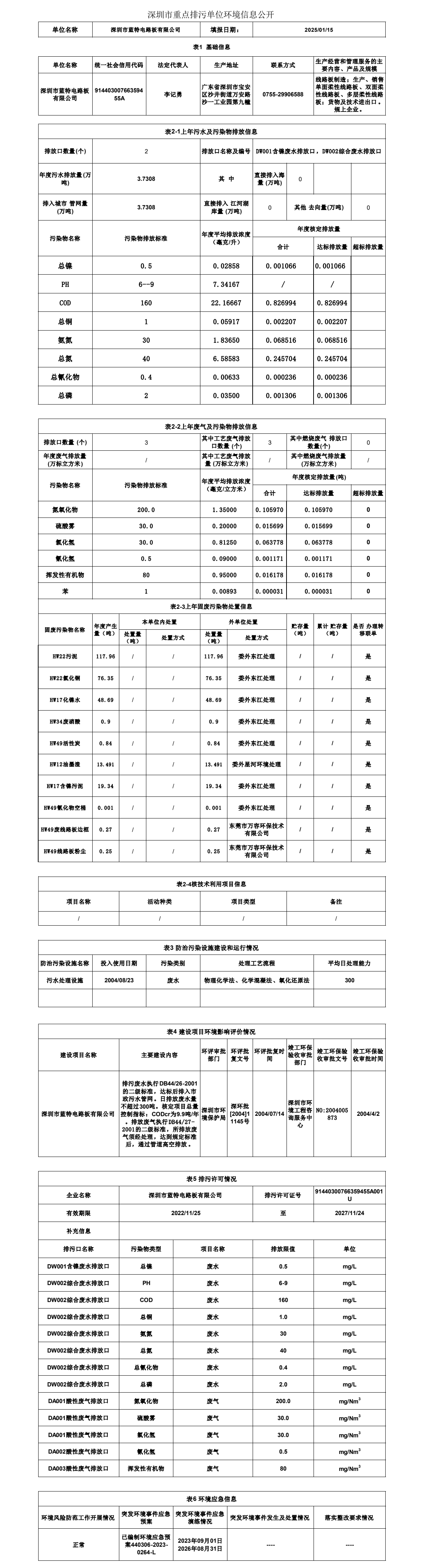 未標(biāo)題-1